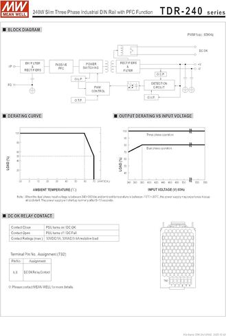 Meanwell TDR-240-24 مزود الطاقة - 240W 24V 10A - سكة DIN صناعية رفيعة ثلاثية الطور in Kuwait