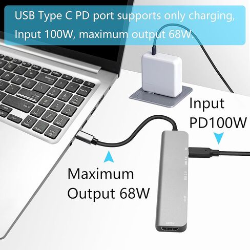 موزع USB C، محول متعدد المنافذ 6 في 1 مع HDMI 4K، طاقة PD 100 واط، USB 2.0/3.0 وقارئ بطاقة SD/TF، ​​للهواتف المحمولة والكمبيوتر اللوحي والكمبيوتر المحمول والكمبيوتر الشخصي والمزيد من منفذ USB من النوع C in Kuwait