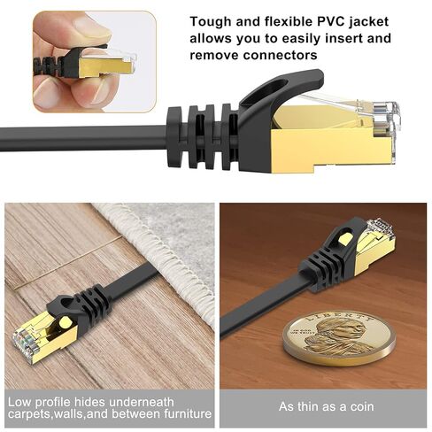 CAT8 Ethernet Cable 15 ft High Speed, Shielded Flat Internet Cable, Weatherproof S/FTP UV Resistant for Router/Gaming/Modem - Black in Saudi Arabia