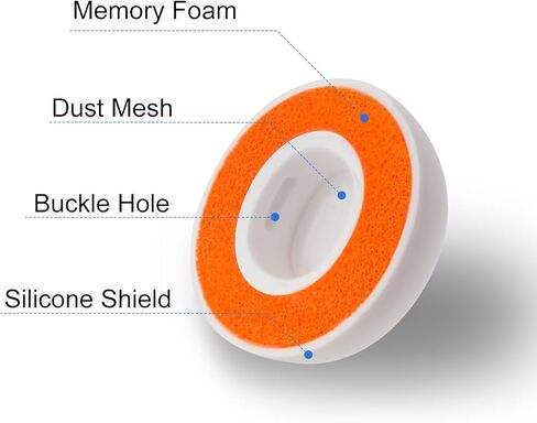 Replacement Memory Foam Ear Tips for AirPods Pro 3 Silicone Shield, Compatible with AirPods Pro 3rd Generation 2025，Ultimate Comfort,3 Pairs White (Large) in Saudi Arabia