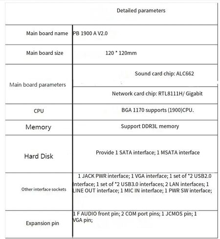 Firewall Appliance Mini PC, Inter Celeron N2830 2 cores 2 Threads,2*Inter Gigabit Network Card,Support 1*DDR3L,Support 1*SATA solt,1*MSATA Slot,Industrial Desktop Computer (4GB RAM 64GB SSD) in Saudi Arabia