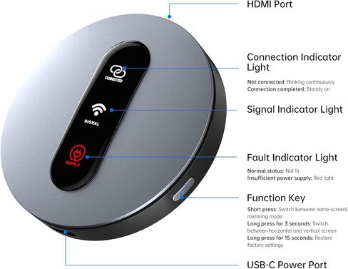 محول دونجل عرض HDMI لاسلكي - دونجل Miracast مع AirPlay DLNA، لبث الفيديو/الصوت من الهاتف، والكمبيوتر المحمول إلى HDTV، والشاشة، وجهاز العرض in Saudi Arabia