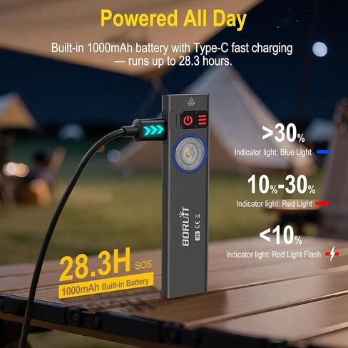 BORUIT U8 مصباح يدوي صغير مسطح EDC، 650 لومن USB-C مصباح جيب قابل لإعادة الشحن مع مصابيح LED باللون الأبيض والأصفر وRGB، IP67 مقاوم للماء، ذيل مغناطيسي ومشبك للتخييم والمشي لمسافات طويلة وحالات الطوارئ in Saudi Arabia
