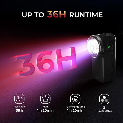 Wurkkos HD03 Rechargeable EDC Flashlight 680 High Lumen Clip Light, Small Flashlight Triple Light Source, 90 High CRI, IPX6 Waterproof, Magnetic Mini Pocket Flashlight for Working Emergency Signal in Saudi Arabia