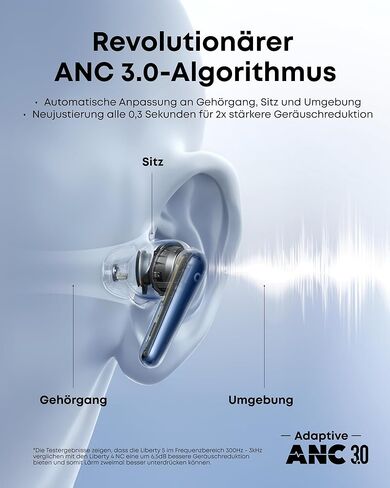 Soundcore Liberty 5 by Anker, Noise-Cancelling Wireless Earbuds, 2X Stronger Voice Reduction, Real-Time Adaptive Noise Cancellation, Fast Charging, Dolby Audio, 6-Mic AI Clear Calls (Renewed) in Saudi Arabia