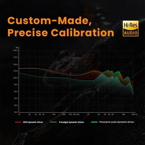 سماعات أذن QKZ AK6 فائقة السلكية للألعاب داخل الأذن، سماعات IEM مع ميكروفون، DEEP BASS HiFi عزل الضوضاء سلكي لمقبس 3.5 مم لمكالمات الفيديو وألعاب الموسيقى - أسود in Kuwait