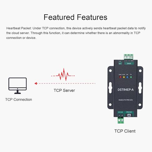 Bewinner 485 to Ethernet Converter, Serial to Ethernet Adapter with Signal and Power Isolation for Modbus JSON Realcom Protocol in Saudi Arabia