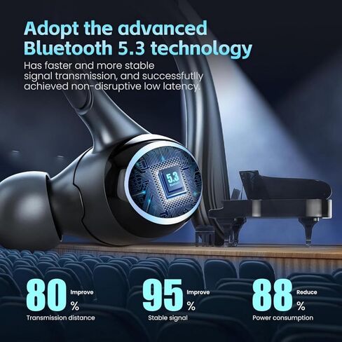 سماعات الأذن اللاسلكية Bluetooth 5.3 سماعات الرأس ستيريو HIFI ، سماعات لاسلكية مع ميكروفون لإلغاء الضوضاء ، براعم الأذن 50H مع LED مع IOS/Andriod - White in Kuwait
