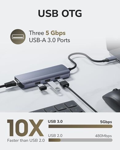 موزع Cudy 6 في 1 USB-C مع منفذ جيجابت إيثرنت RJ45، محول متعدد المنافذ مع HDMI 2.0، 4K 60 هرتز، USB-A 3.2 الجيل 1، USB-C يتلقى 100 وات PD لأجهزة MacBook، iPhone 15/16/17 والمزيد، UH606 in Saudi Arabia