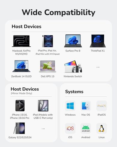 موزع Cudy 6 في 1 USB-C مع منفذ جيجابت إيثرنت RJ45، محول متعدد المنافذ مع HDMI 2.0، 4K 60 هرتز، USB-A 3.2 الجيل 1، USB-C يتلقى 100 وات PD لأجهزة MacBook، iPhone 15/16/17 والمزيد، UH606 in Saudi Arabia