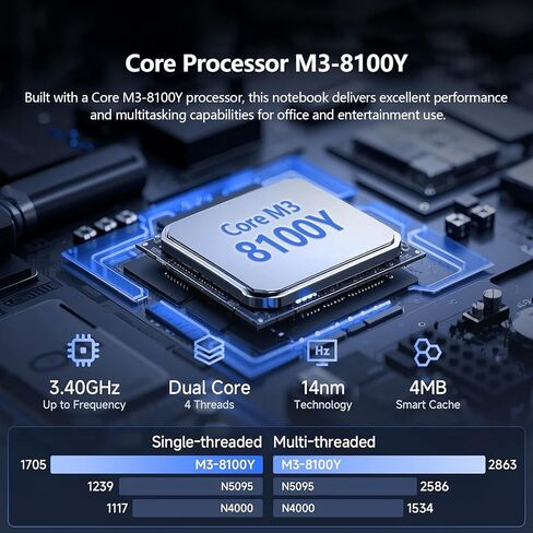 كمبيوتر لوحي/كمبيوتر محمول 10.1 بوصة 2 في 1، ذاكرة وصول عشوائي 12 جيجابايت + SSD سعة 256 جيجابايت، كمبيوتر محمول بشاشة لمس Win 11 مع قلم ولوحة مفاتيح، معالج M3-8100Y (يصل إلى 3.40 جيجاهرتز)، لوحة مفاتيح بإضاءة خلفية، واي فاي 5، BT 5، HDMI، كاميرا مزدوجة in Kuwait