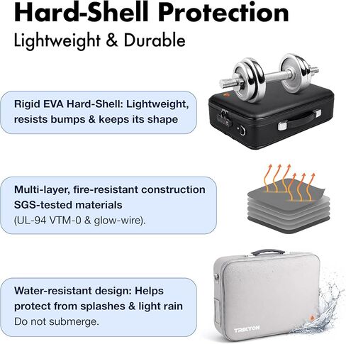 Hard-Shell Case XXL (17x13x6 in), Fire-Resistant Document Box with Lock (TSA-Accepted), Legal-Size Accordion File Organizer, Water-Resistant Hard Case, Shoulder Strap, Fits 16″ Laptops (Black) in Kuwait