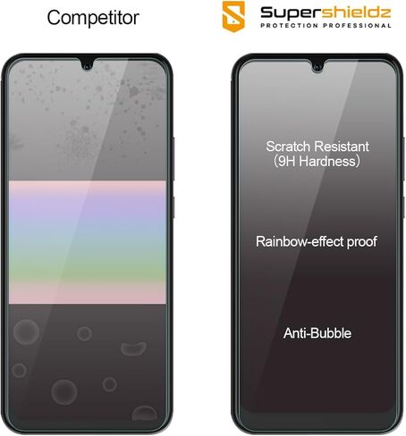 Supershieldz (3 عبوات) مصممة لواقي الشاشة الزجاجي المقوى BLU (View 5 Pro)، مضاد للخدش، خالٍ من الفقاعات in Saudi Arabia