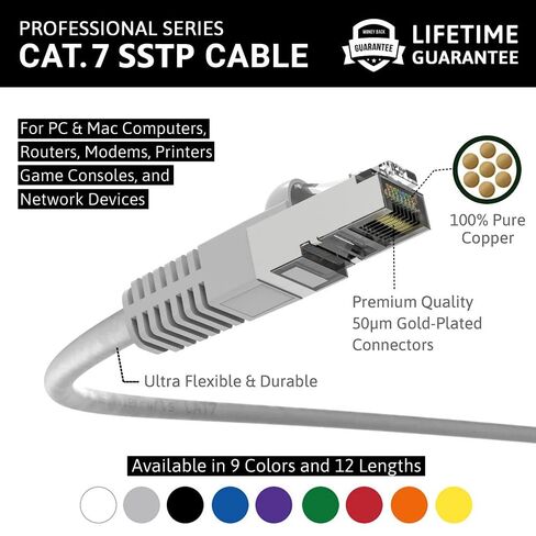 كابل إيثرنت InstallerParts CAT7 كابل محمي (SSTP) بطول 5 أقدام - رمادي - سلسلة احترافية - شبكة 10 جيجابت/ثانية/كابل إنترنت عالي السرعة، 600 ميجا هرتز in Saudi Arabia