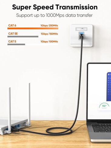 كابل إيثرنت Cat 6 مضفر Cat6 جيجابت عالي السرعة 1000 ميجابت في الثانية كابل إنترنت RJ45 شبكة LAN سلك 26AWG متوافق مع جهاز توجيه التلفزيون الذكي PC PS5 PS4 PS3، 3.3FT in Saudi Arabia
