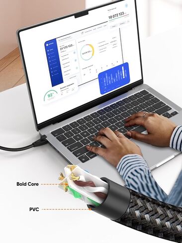 كابل إيثرنت Cat 6 مضفر Cat6 جيجابت عالي السرعة 1000 ميجابت في الثانية كابل إنترنت RJ45 شبكة LAN سلك 26AWG متوافق مع جهاز توجيه التلفزيون الذكي PC PS5 PS4 PS3، 3.3FT in Saudi Arabia