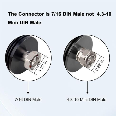 XRDS -RF 100W RF Dummy Load with DIN Male Connector, DC-6GHz 7/16 DIN Male Coaxial Termination, 50 Ohm Impedance Ideal for Radio Communication, Signal Testing, and Network Analysis in Saudi Arabia