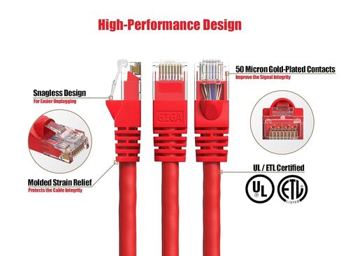 كابل إيثرنت Cat 6 بسرعة 550 ميجا هرتز UTP Snagless، سلك توصيل الشبكة (أحمر، 25 قدمًا) in Kuwait