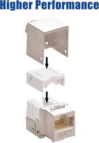 Cat.6 RJ45 110 Type Shielded Keystone Jack (50-Pack) in Kuwait