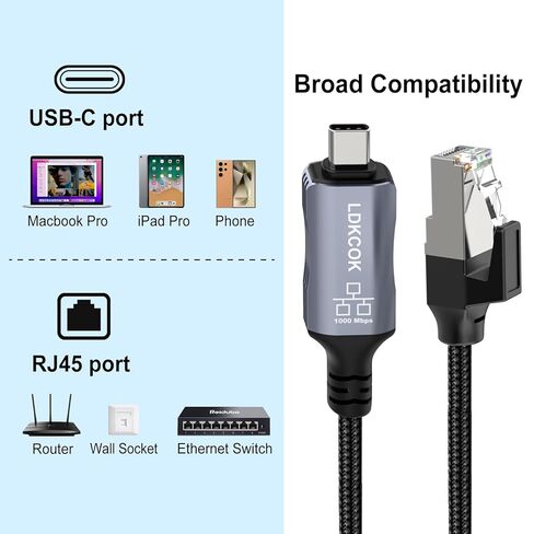 كابل LDKCOK USB C إلى إيثرنت، سلك من النوع C إلى RJ45 LAN، لجهاز MacBook Pro/Air، iPad Pro، iPhone 15 Series، Galaxy، الهاتف الذكي، الكمبيوتر المحمول، الكمبيوتر الشخصي (6 أقدام) in Kuwait