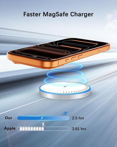 2 Pack Magnetic Wireless Charger 15W Fast Charging Pad with USB C 20W PD Plug Block Adapter Compatible with Apple iPhone 17/16/15/14/13/12 Pro/Plus/Pro Max/AirPods3/2/Pro 2 5FT in Saudi Arabia