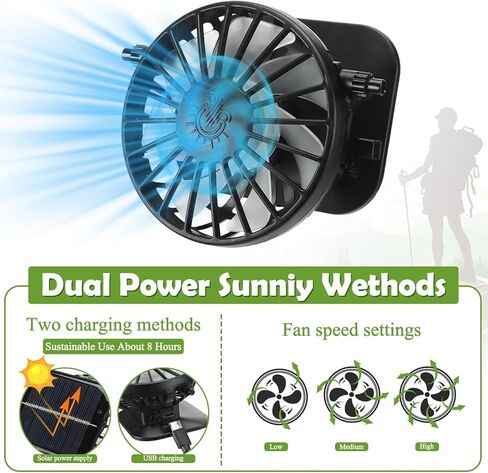 Mosquito Head Net Hat with 2 Solar Fan Wide Brim Bug Sun Hat Netting UPF 50+ for Fishing Hiking Garden in Saudi Arabia