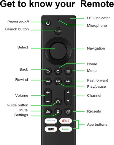 Compatible with Toshiba Smart tv Remote, Compatible with Insignia tv Remote Control. No Setup Needed (Excludes Voice Function) (Not for F. Stick.) Free Blue Cover. in Saudi Arabia