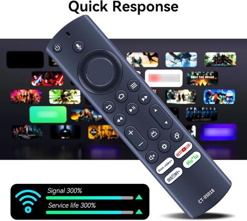CT-95018 Infrared Replacement Remote Control fit for Toshiba TV 65LF711U20 50LF711U20 55LF711U20 TF-50A810U19 43LF621U19 43V35KU (No Voice Function) in Saudi Arabia