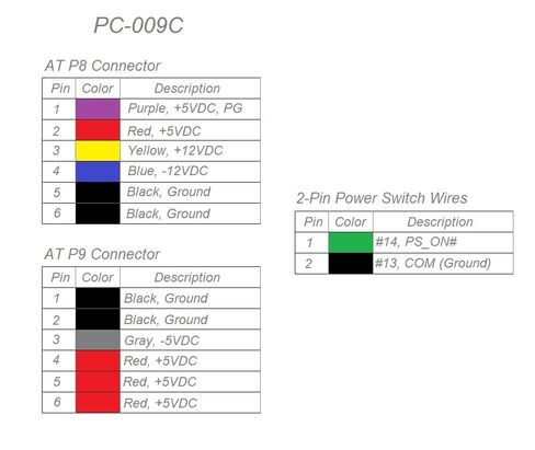 CablesOnline, 8 inches 20-Pin to 2X 6-Pin, ATX Power Supply to at Motherboard Converter Cable, PC-009C in Saudi Arabia