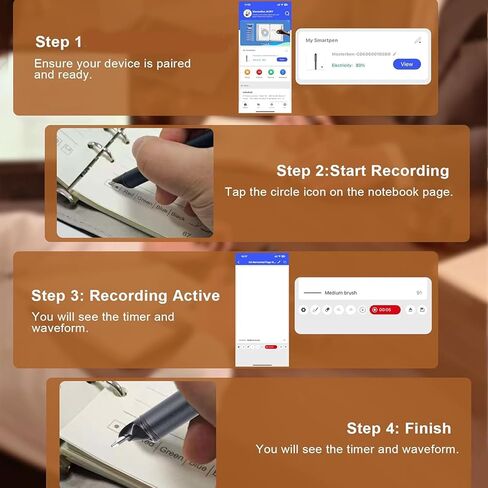 Zopsc Smart Digital Notebook with Pen, Smart Notebook and Board Writing Set, for Meeting Class Creation, Convert to Text, Store, and Share Handwritten Notes in Saudi Arabia