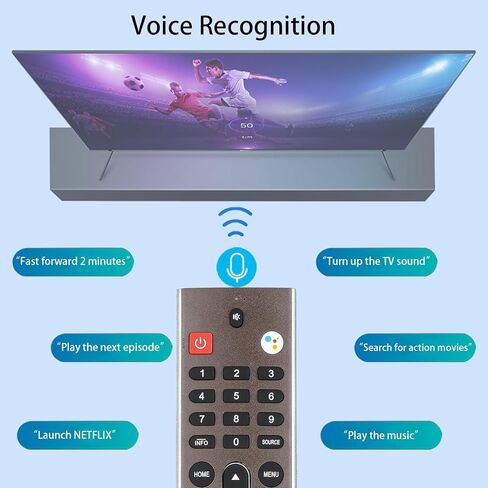 HS-7720 HS-7720H Voice Remote Control Compatible with Skyworth 4K UHD Smart Android TV 50UD7200 55UD7200 65UD7200 75UD6200 Replacement Controller with Netflix PrimeVideo Buttons in Saudi Arabia