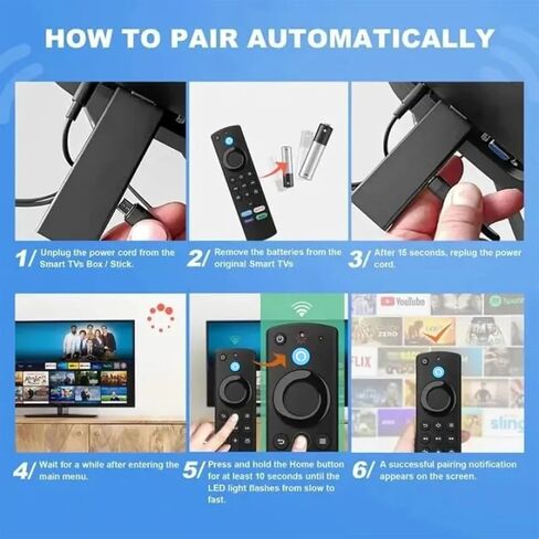 Replacement Remote for All Fire Series, TV Stick (HD, 4K, 4K Max, Lite), TV Cube and Omni, Insignia, Smart TVs, with Voice Control in Saudi Arabia