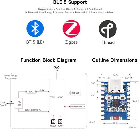 لوحة تطوير صغيرة Waveshare ESP32-H2 مع ESP32-H2FH4S، معالج 96 ميجاهرتز، فلاش 4 ميجابايت، دعم الاتصالات اللاسلكية BLE/Zigbee/Thread، مع رؤوس ملحومة مسبقًا in Kuwait