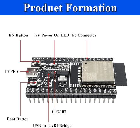 مجموعة لوحة تطوير ESP32 مكونة من 3 قطع، ثنائي النواة 240 ميجا هرتز مع فلاش 4 ميجابايت، 38 دبابيس، شريحة USB من النوع C وCP2102، واي فاي 2.4 جيجا هرتز وبلوتوث 5، ESP32 DevKit لـ Arduino in Kuwait
