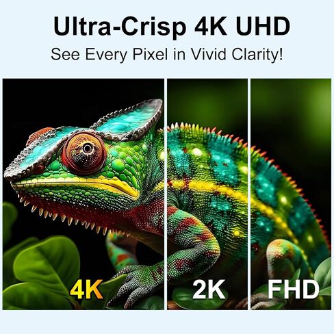Portable Monitor, 4K UHD 15.6inch Lightweight Travel Monitor for Laptop Xbox PS5 MacBook, Ultra High Definition Laptop Screen Extender USB-C HDMI One-Click Connection in Saudi Arabia