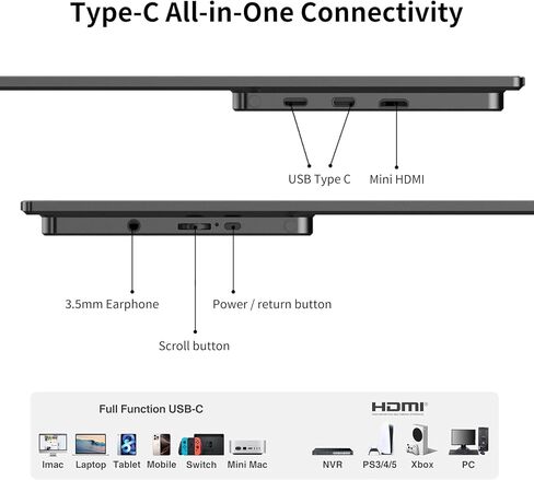 Portable Monitor, 4K UHD 15.6inch Lightweight Travel Monitor for Laptop Xbox PS5 MacBook, Ultra High Definition Laptop Screen Extender USB-C HDMI One-Click Connection in Saudi Arabia