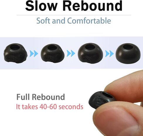 Memory Foam Tips for Samsung Galaxy Buds 3 Pro Extra Small Earbud Tips Noise Reducing Galaxy Buds 3 Pro Ear Tips Fit in Case in Saudi Arabia