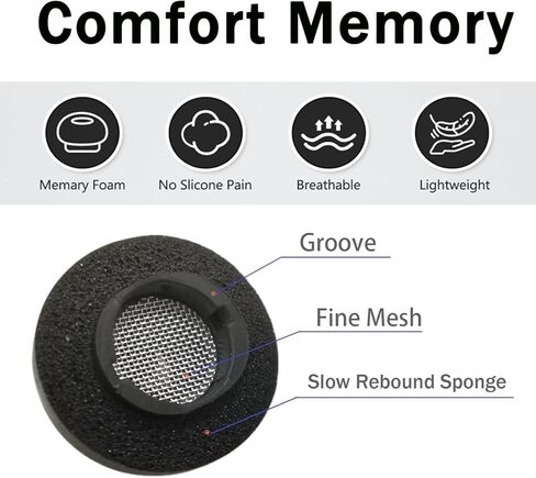 Memory Foam Tips for Samsung Galaxy Buds 3 Pro Extra Small Earbud Tips Noise Reducing Galaxy Buds 3 Pro Ear Tips Fit in Case in Saudi Arabia