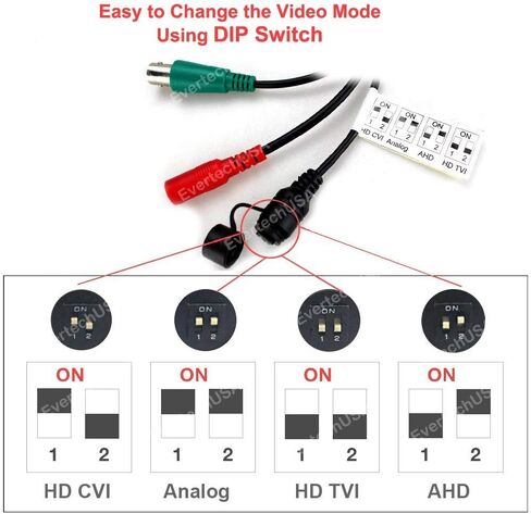 Evertech 1080p HD CCTV قبة كاميرا الأمن AHD TVI CVI التناظرية 2.8 مم عدسة زاوية واسعة ثابتة 50 قدمًا للرؤية الليلية داخلي خارجي معدني كاميرا مراقبة CCTV in Saudi Arabia