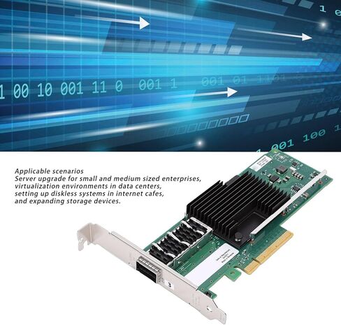 GOWENIC PCIe Network Adapter, Data Rate, Enhances Server Stability, Technical Support, for Upgrading Servers in Small and Medium Sized Enterprises in Saudi Arabia