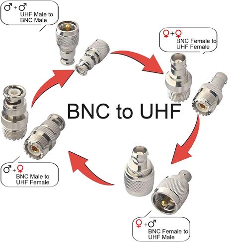 BNC ذكر التوصيل إلى 2X 4mm المزدوج الموز أنثى مقبس متفرع ملزم آخر RF اقناع محوري الفاصل موصل BNC الموز محول وBNC إلى UHF 4 نوع RF مجموعة موصل محوري BNC ذكر أنثى إلى UHF ذكر أنثى in Kuwait