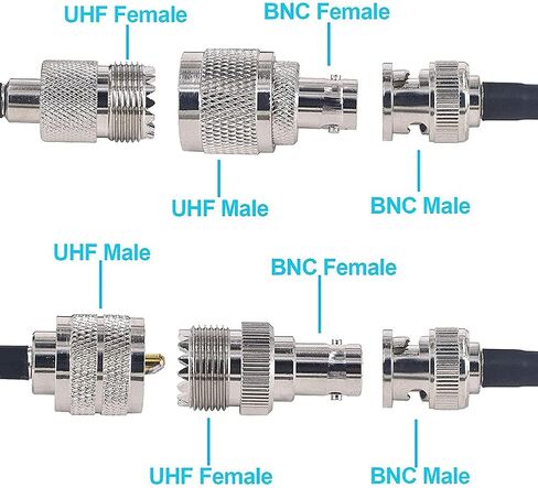 BNC ذكر التوصيل إلى 2X 4mm المزدوج الموز أنثى مقبس متفرع ملزم آخر RF اقناع محوري الفاصل موصل BNC الموز محول وBNC إلى UHF 4 نوع RF مجموعة موصل محوري BNC ذكر أنثى إلى UHF ذكر أنثى in Kuwait