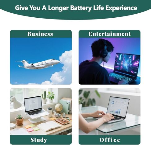استبدال بطارية الكمبيوتر المحمول RX03XL لجهاز HP EliteBook 630 640 645 660 G11 ProBook 440 445 460 465 G11 Series HSTNN-WB0H N70706-005 N69453-CF1 TPN-IB1C N69452-171 [11.58 فولت 56.04 وات] in Kuwait