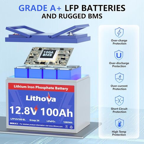 12V 100Ah LiFePO4 Battery, Up to15K Cycles, 1280Wh Higher Energy Density, Rechargeable Deep Cycle RV Lithium Battery, Group 24 for RVs,Yacht, Camper, Solar, Marine, Trolling Motor and Energy Storage in Saudi Arabia