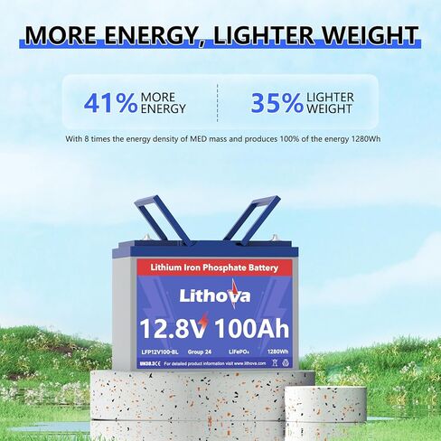 12V 100Ah LiFePO4 Battery, Up to15K Cycles, 1280Wh Higher Energy Density, Rechargeable Deep Cycle RV Lithium Battery, Group 24 for RVs,Yacht, Camper, Solar, Marine, Trolling Motor and Energy Storage in Saudi Arabia