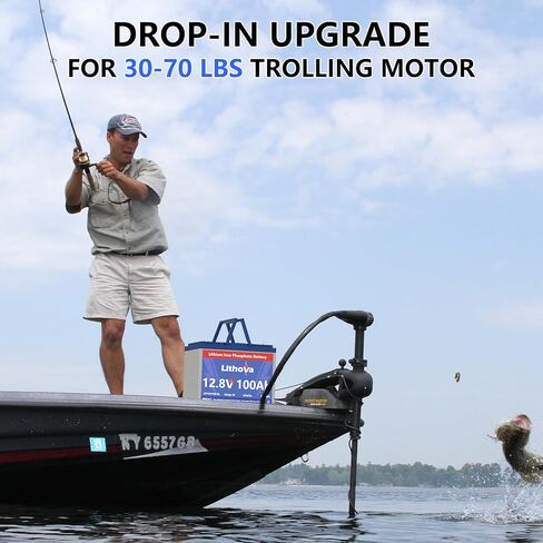 12V 100Ah LiFePO4 Battery, Up to15K Cycles, 1280Wh Higher Energy Density, Rechargeable Deep Cycle RV Lithium Battery, Group 24 for RVs,Yacht, Camper, Solar, Marine, Trolling Motor and Energy Storage in Saudi Arabia