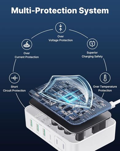 165W USB C Block Charger ، 6 Port Multi USB-C Charging Station ، 100W PD FAST USBC GAN Charger Station Hub Dock لأجهزة متعددة ، نوع الكمبيوتر المحمول C ، شحن MacBook/iPhone 16/iPad/Galaxy S25 (سلك 5 قدم) in Kuwait