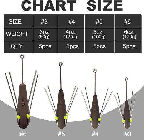 Eupheng 5 Pcs Sputnik Sinker Long Tail Surf Fishing Weight Lead 3oz-6oz Saltwater Surf Casting Sinkers Catfish Beach Spider Weights for Ocean Sea Sand, Dark Brown in Saudi Arabia