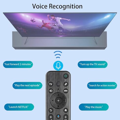 RMF-TX920U Voice Backlit Remote Control Compatible with Sony 2024 Smart TV K43S20M2 K-43S20M2 K43XBR80M2 K-43XBR80M2 K43XR50 K-43XR50 Replacement Controller with Netflix PrimeVideo YouTube Buttons in Saudi Arabia