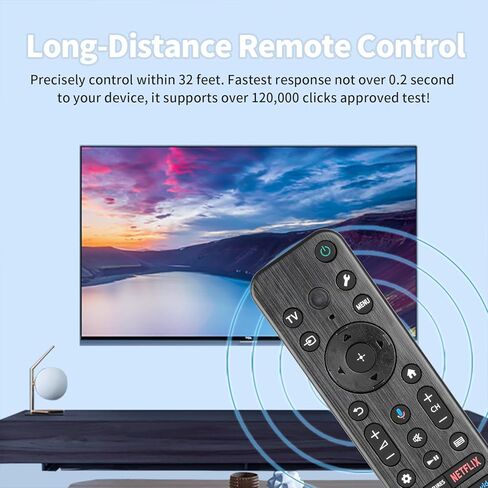 RMF-TX920U Voice Backlit Remote Control Compatible with Sony 2024 Smart TV K43S20M2 K-43S20M2 K43XBR80M2 K-43XBR80M2 K43XR50 K-43XR50 Replacement Controller with Netflix PrimeVideo YouTube Buttons in Saudi Arabia